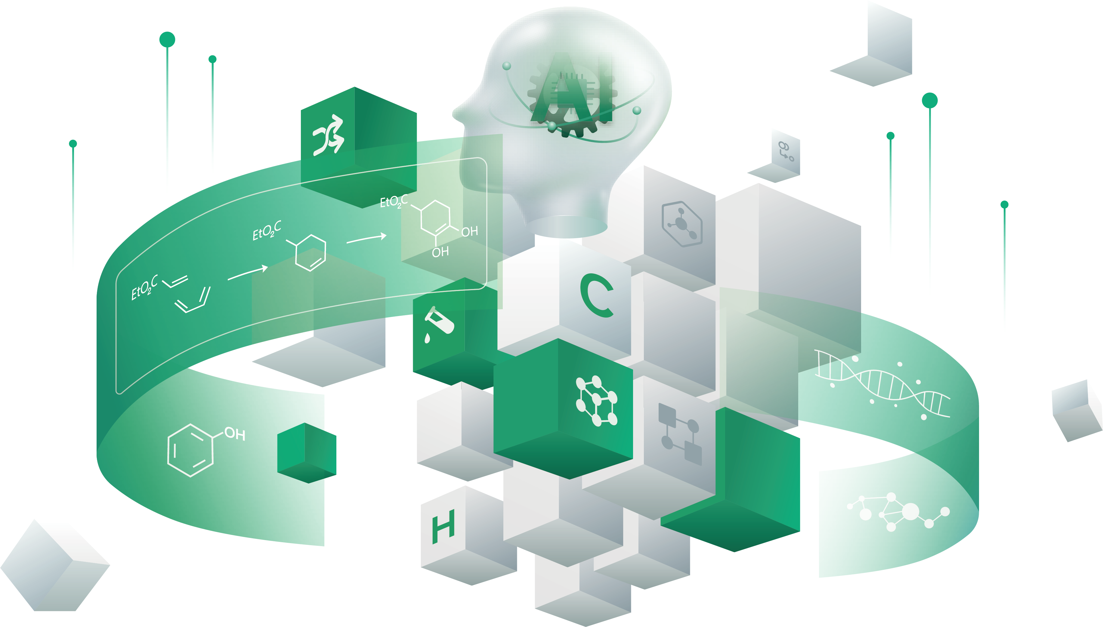 Q1 产品进化 | 9 大功能 + 20 处细节，让 ChemAIRS 更好用